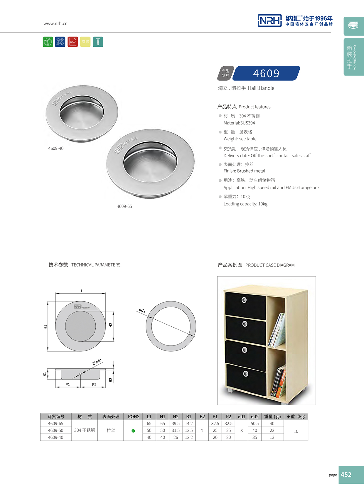 香蕉视频黄下载/NRH 4609-40 太阳能板提手