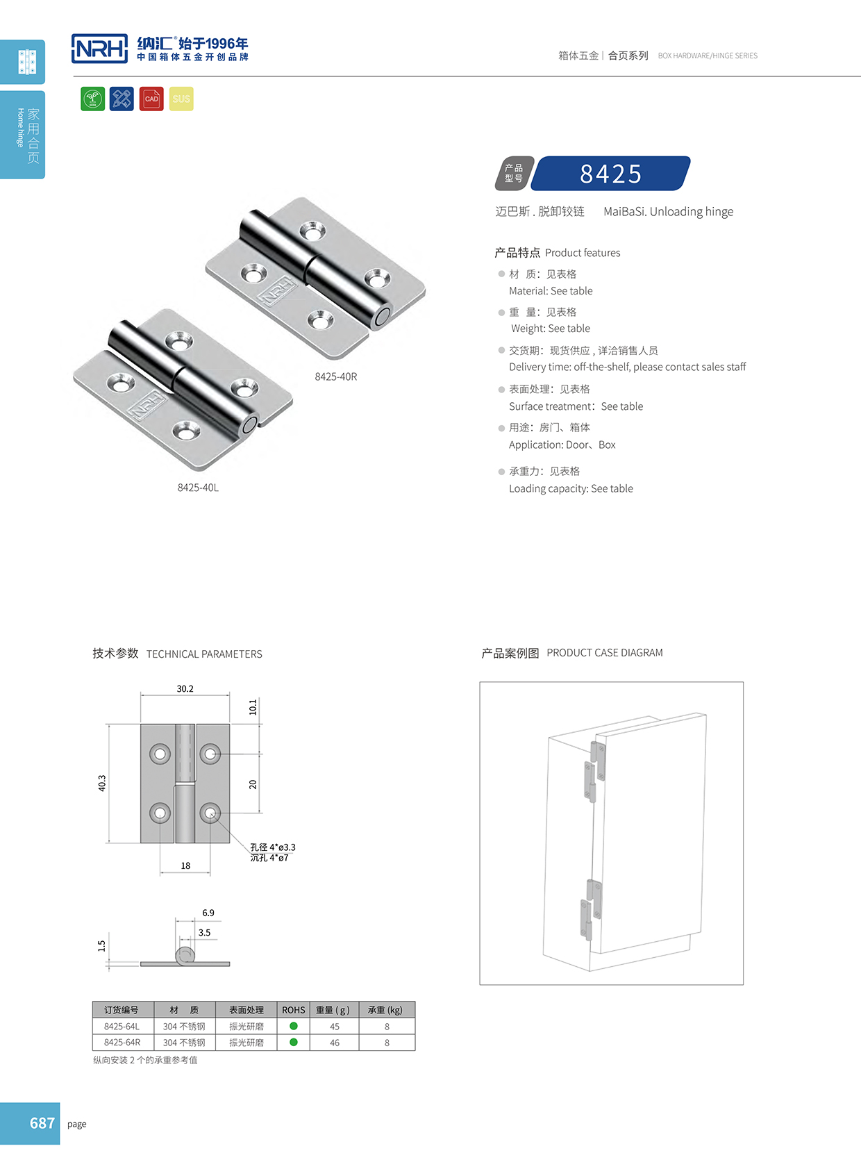 香蕉视频黄下载/NRH 8425-64-Z 电箱铰链