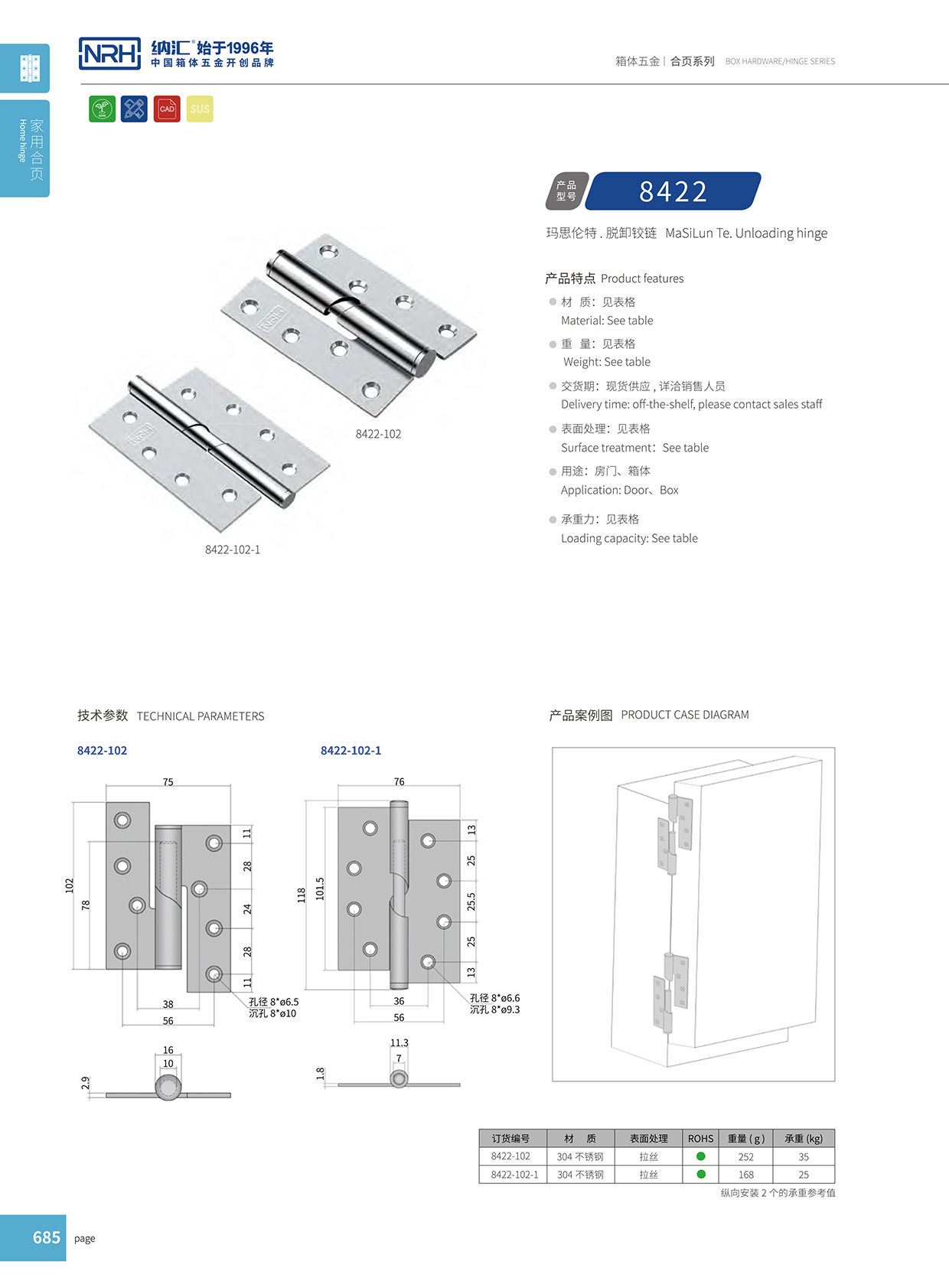 香蕉视频黄下载/NRH 8422-102 工业门重型香蕉视频APP下载大全